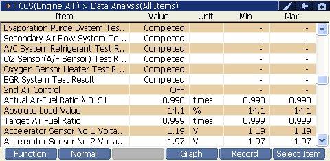 2000 RPM preview